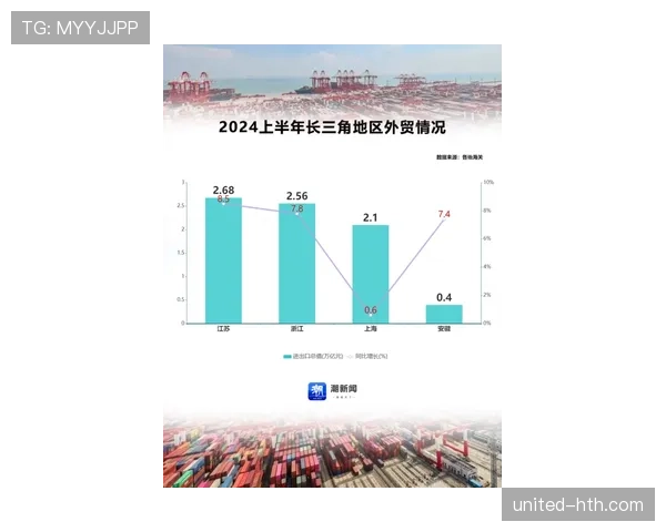 上海海港火力全开，进球数创历史新高，状态回暖引关注