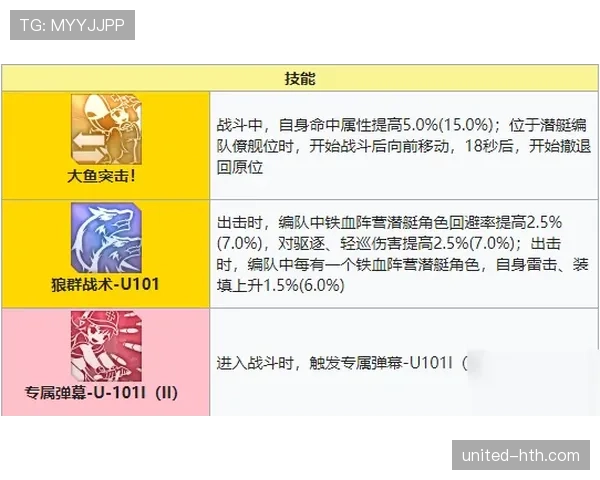 Osimhen 精神属性与抗压能力 Osimhen 精神属性与抗压能力