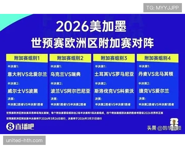 民主刚果冲击2026世界杯阵容预测:核心球员伤愈回归能否助球队首次晋级正赛 民主刚果冲击2026世界杯阵容预测:核心球员伤愈回归能否助球队首次晋级正赛